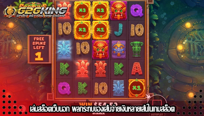 เล่นสล็อตเว็บนอก ผลกระทบของเส้นจ่ายเงินหลายเส้นในเกมสล็อต