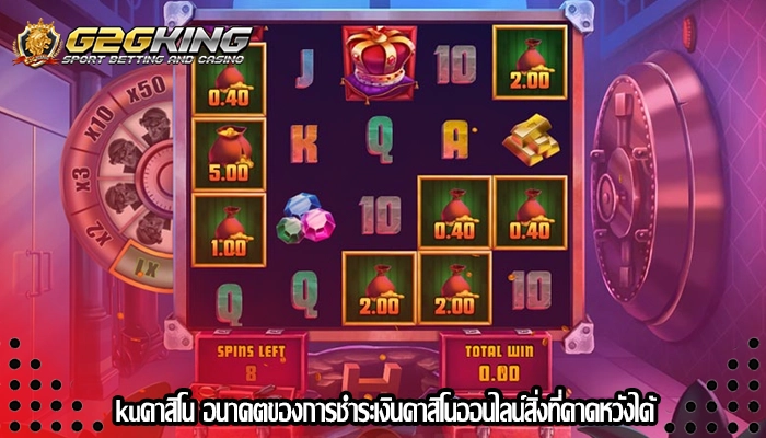 kuคาสิโน อนาคตของการชำระเงินคาสิโนออนไลน์สิ่งที่คาดหวังได้