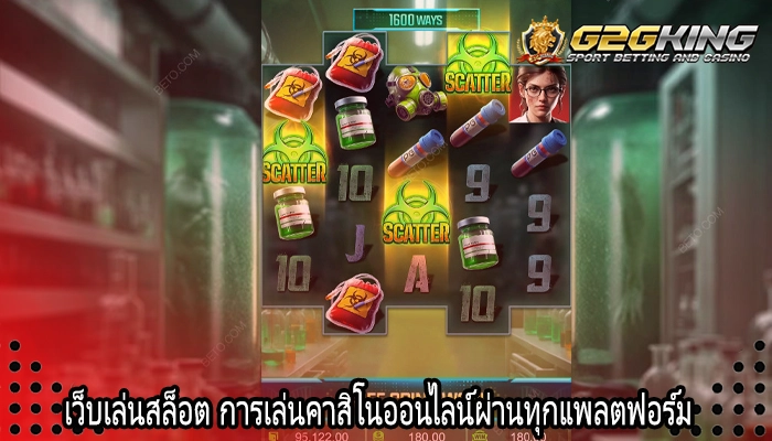 เว็บเล่นสล็อต การเล่นคาสิโนออนไลน์ผ่านทุกแพลตฟอร์ม
