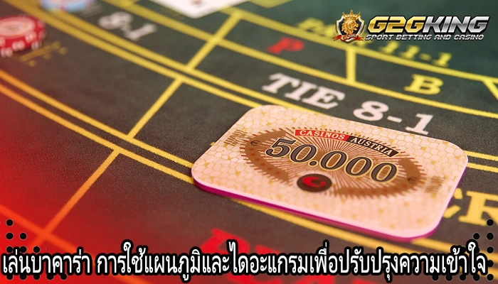 เล่นบาคาร่า การใช้แผนภูมิและไดอะแกรมเพื่อปรับปรุงความเข้าใจ