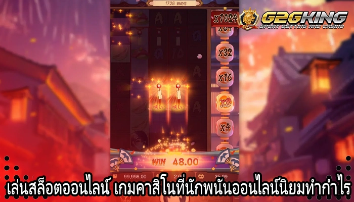เล่นสล็อตออนไลน์ เกมคาสิโนที่นักพนันออนไลน์นิยมทำกำไร
