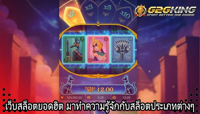 เว็บสล็อตยอดฮิต มาทำความรู้จักกับสล็อตประเภทต่างๆ